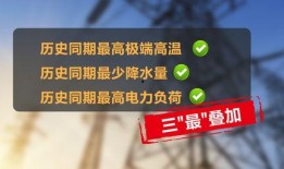 水电最新爆料新闻,揭秘行业变革背后的真相与挑战